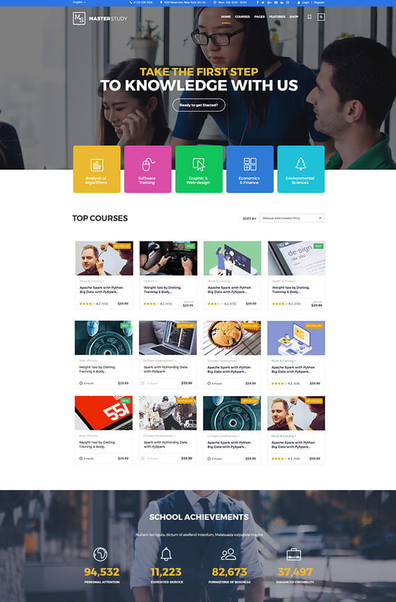 WordPress Themes Education