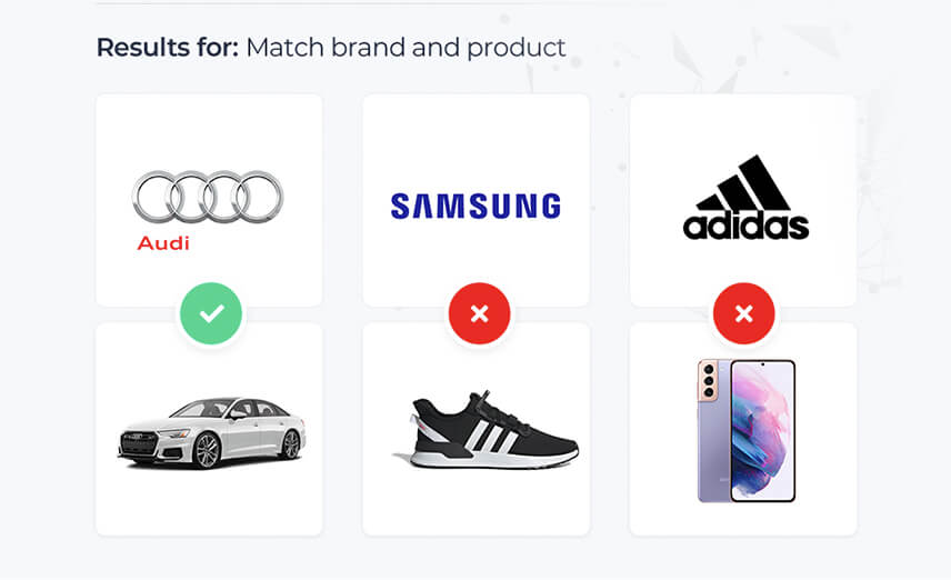 Learning Management System in WordPress